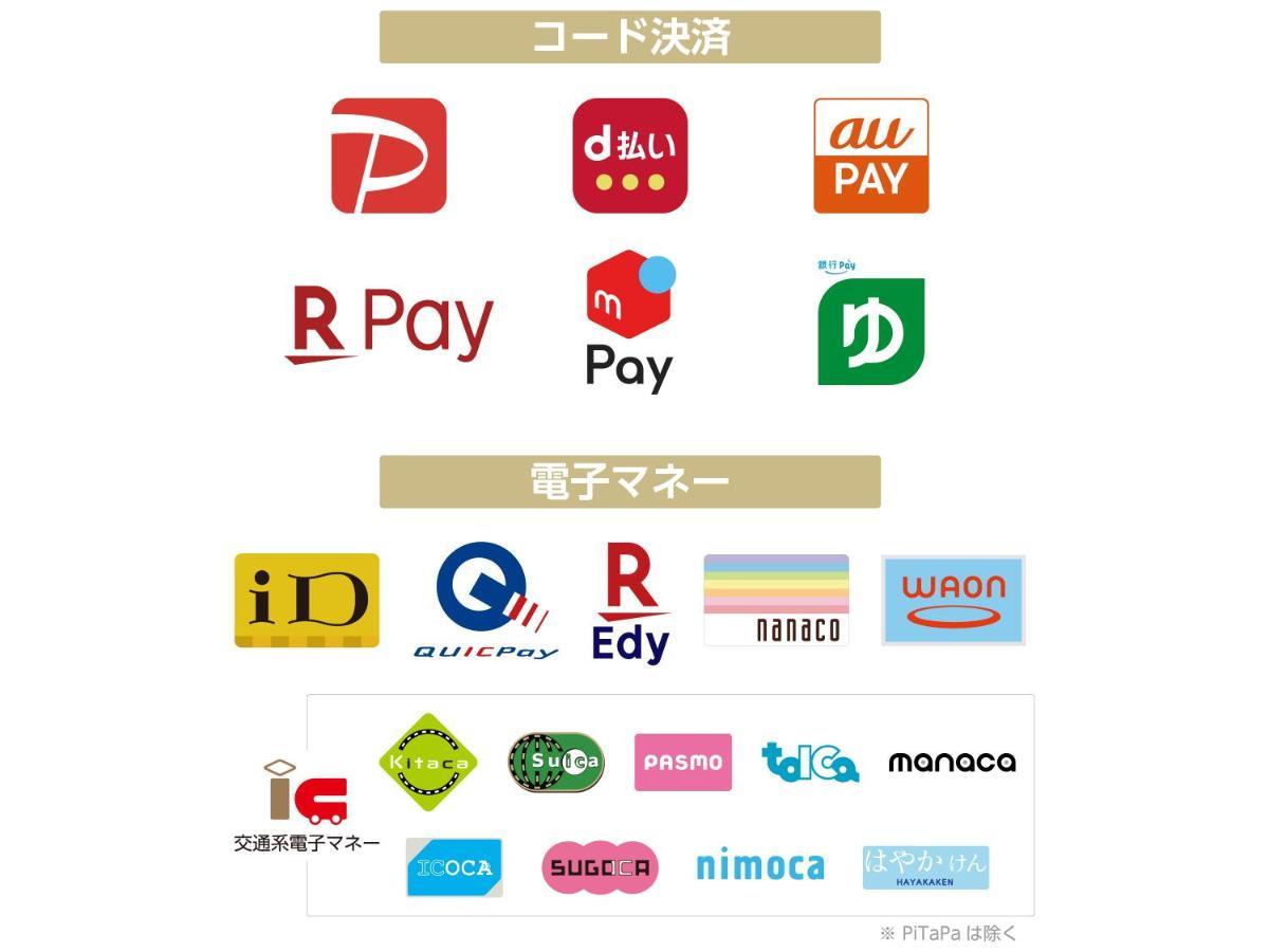 Apa Hotel Mie Kameyama Luaran gambar